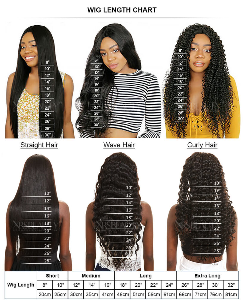 How To Choose The Right Length For A Human Hair Wig?