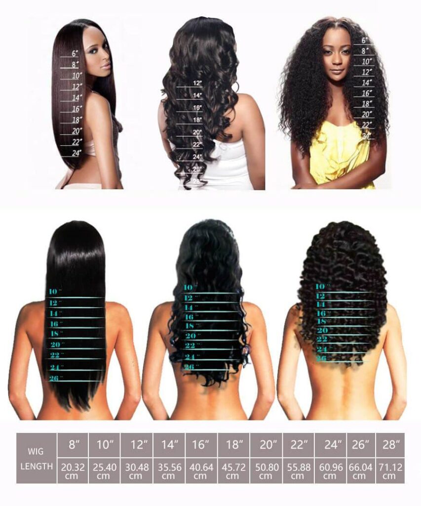 How To Choose The Right Length For A Human Hair Wig?