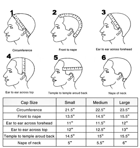 How To Measure My Head For A Human Hair Wig?