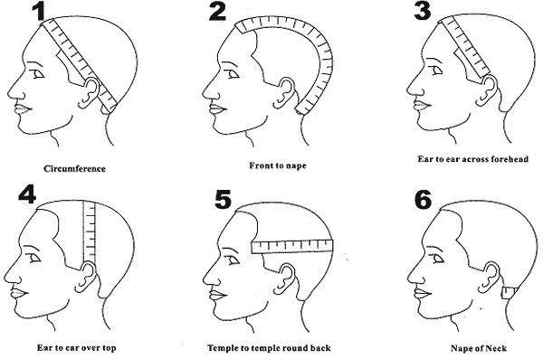 How To Measure My Head For A Human Hair Wig?