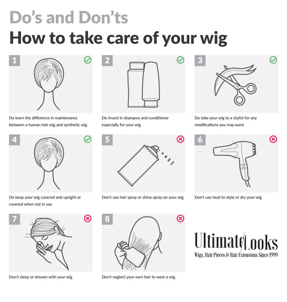 How To Properly Condition A Human Hair Wig?