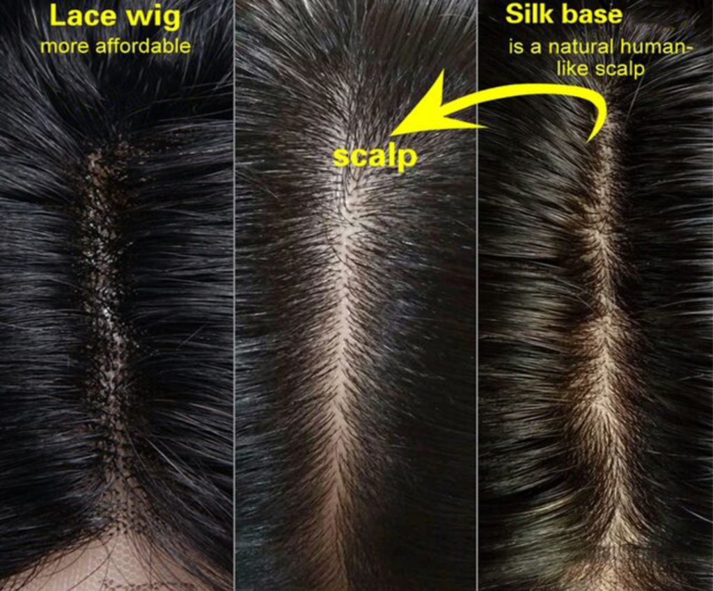 What Are Silk Base Wigs In The Human Hair Wig Category?