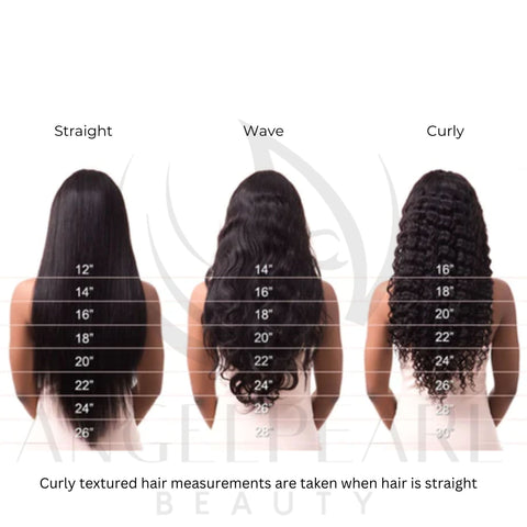 What Types Of Human Hair Are Used In Wigs?